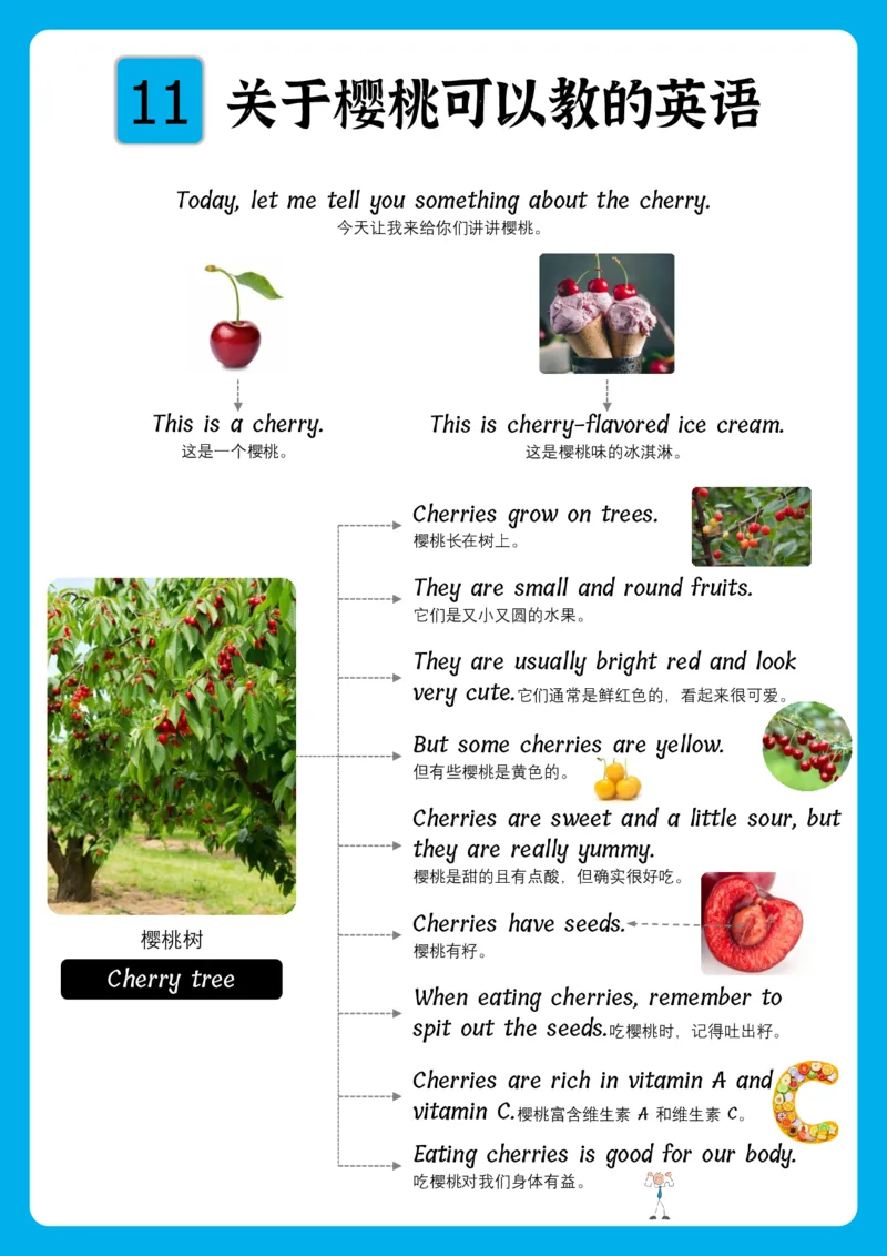 火爆的英语口语思维导图_《小学思维导图》_思维导图语数英第二套_英语_火爆的英语口语思维导图