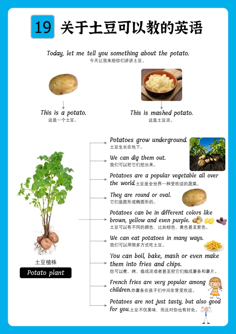 火爆的英语口语思维导图_《小学思维导图》_思维导图语数英第二套_英语_火爆的英语口语思维导图