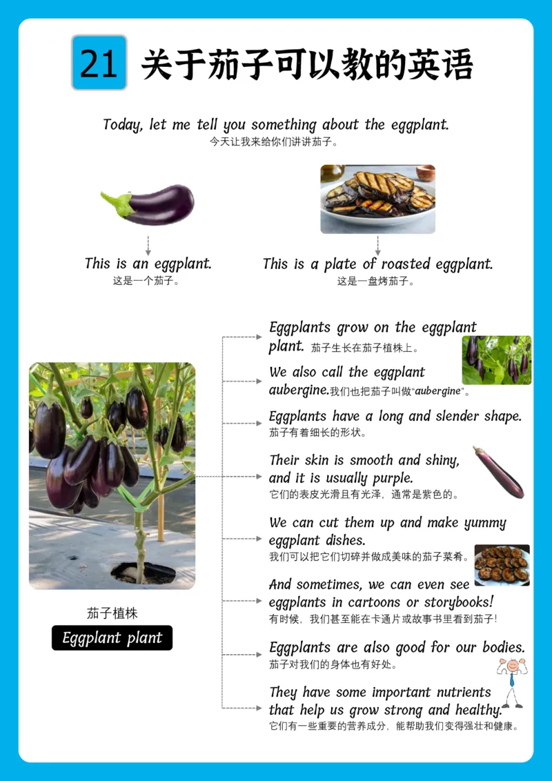 火爆的英语口语思维导图_《小学思维导图》_思维导图语数英第二套_英语_火爆的英语口语思维导图