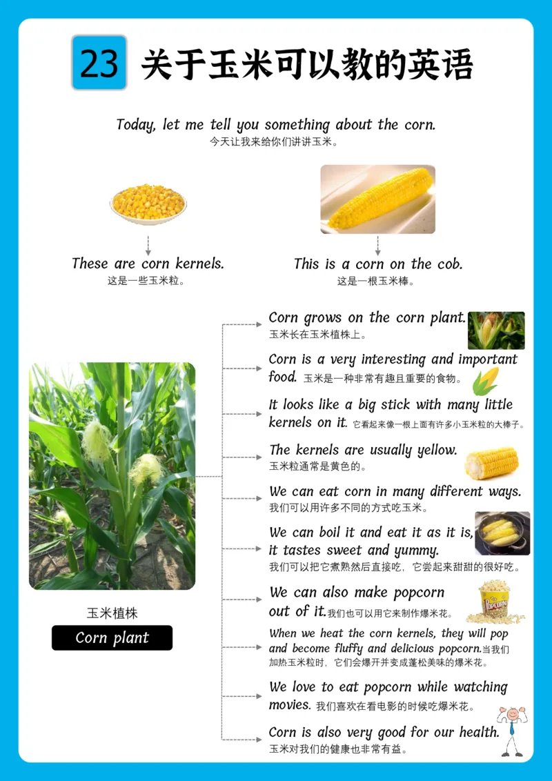 火爆的英语口语思维导图_《小学思维导图》_思维导图语数英第二套_英语_火爆的英语口语思维导图