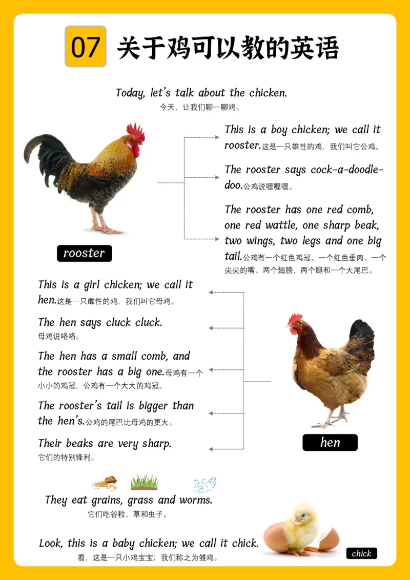 火爆的英语口语思维导图_《小学思维导图》_思维导图语数英第二套_英语_火爆的英语口语思维导图