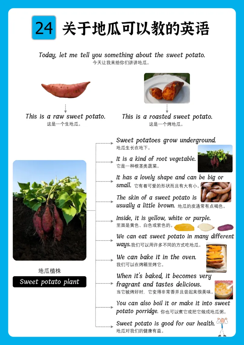 火爆的英语口语思维导图_《小学思维导图》_思维导图语数英第二套_英语_火爆的英语口语思维导图