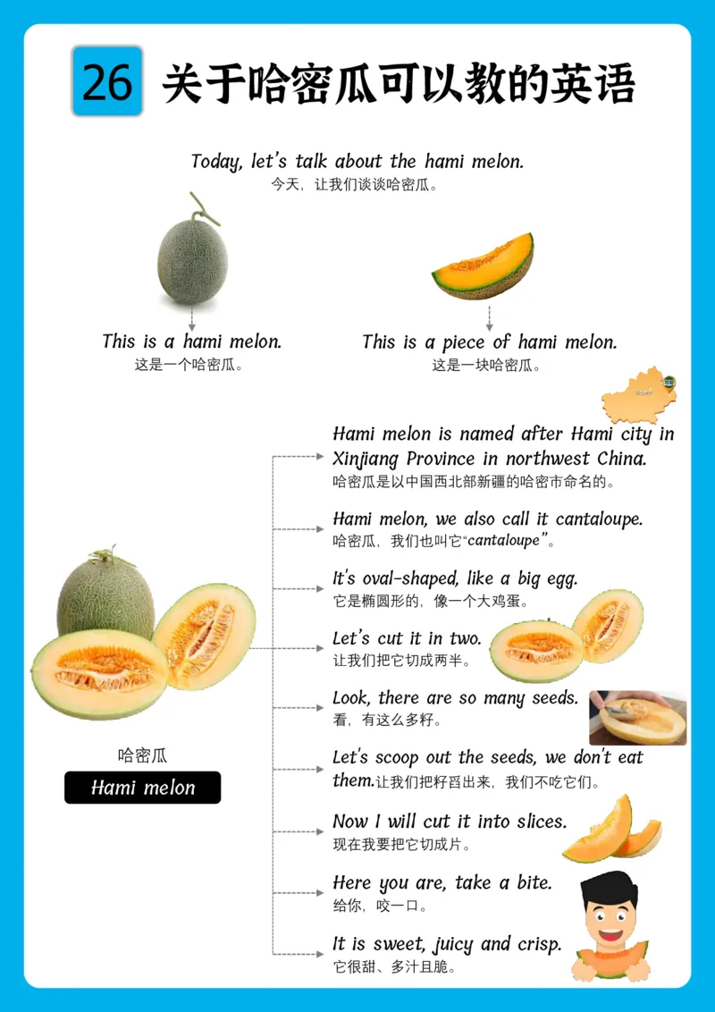 火爆的英语口语思维导图_《小学思维导图》_思维导图语数英第二套_英语_火爆的英语口语思维导图