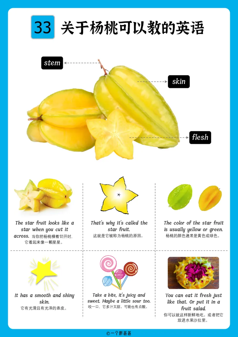 火爆的英语口语思维导图_《小学思维导图》_思维导图语数英第二套_英语_火爆的英语口语思维导图