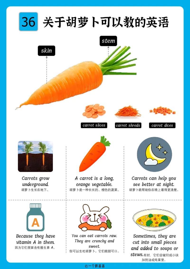 火爆的英语口语思维导图_《小学思维导图》_思维导图语数英第二套_英语_火爆的英语口语思维导图