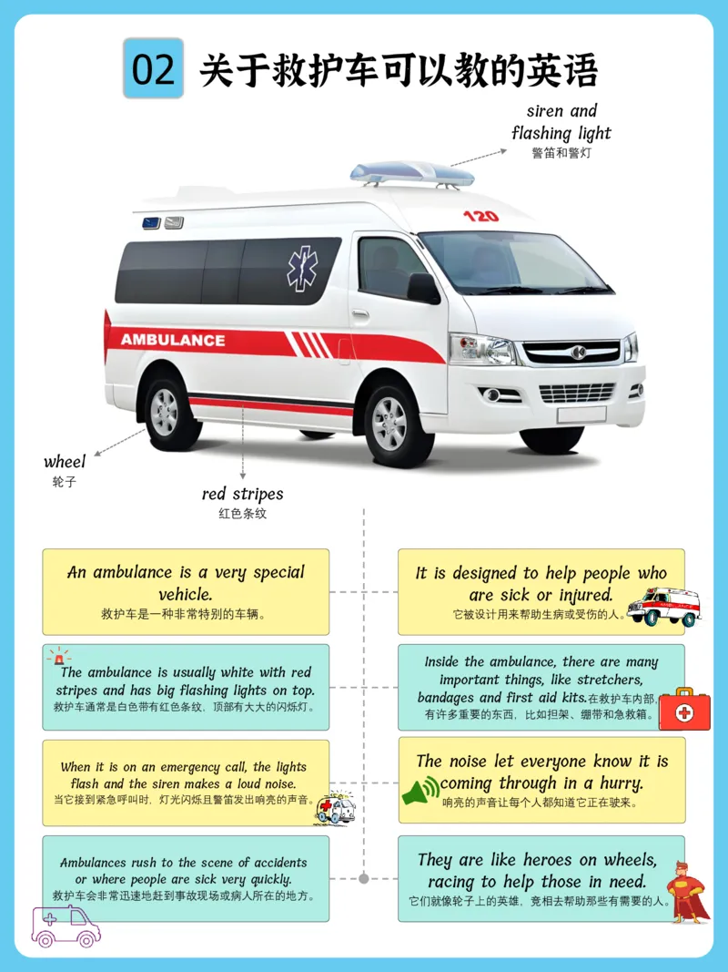 火爆的英语口语思维导图_《小学思维导图》_思维导图语数英第二套_英语_火爆的英语口语思维导图