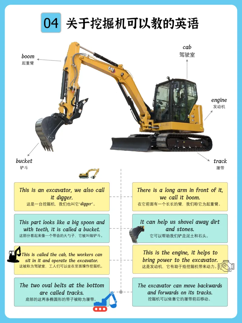 火爆的英语口语思维导图_《小学思维导图》_思维导图语数英第二套_英语_火爆的英语口语思维导图