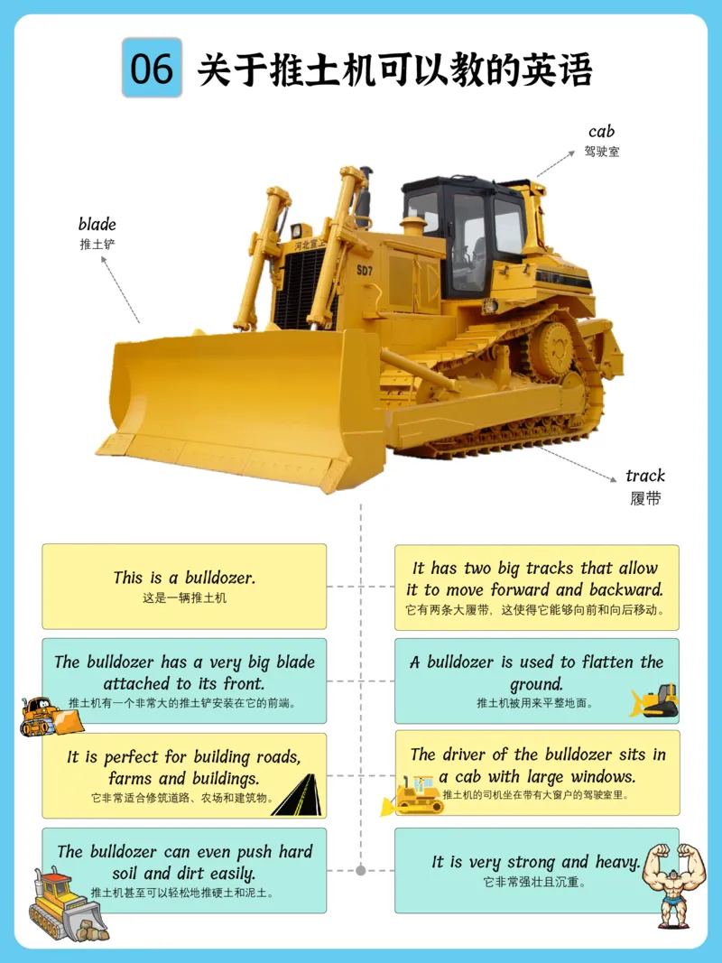 火爆的英语口语思维导图_《小学思维导图》_思维导图语数英第二套_英语_火爆的英语口语思维导图
