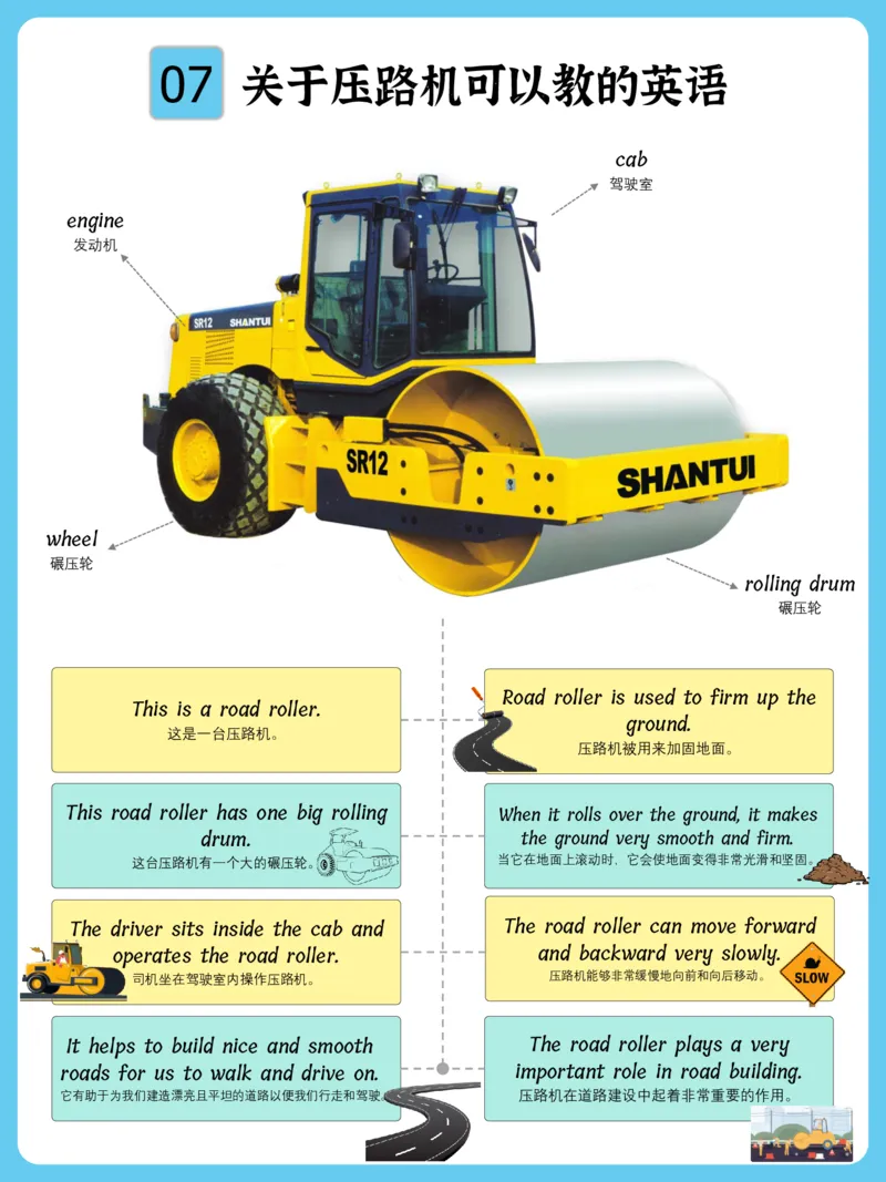 火爆的英语口语思维导图_《小学思维导图》_思维导图语数英第二套_英语_火爆的英语口语思维导图