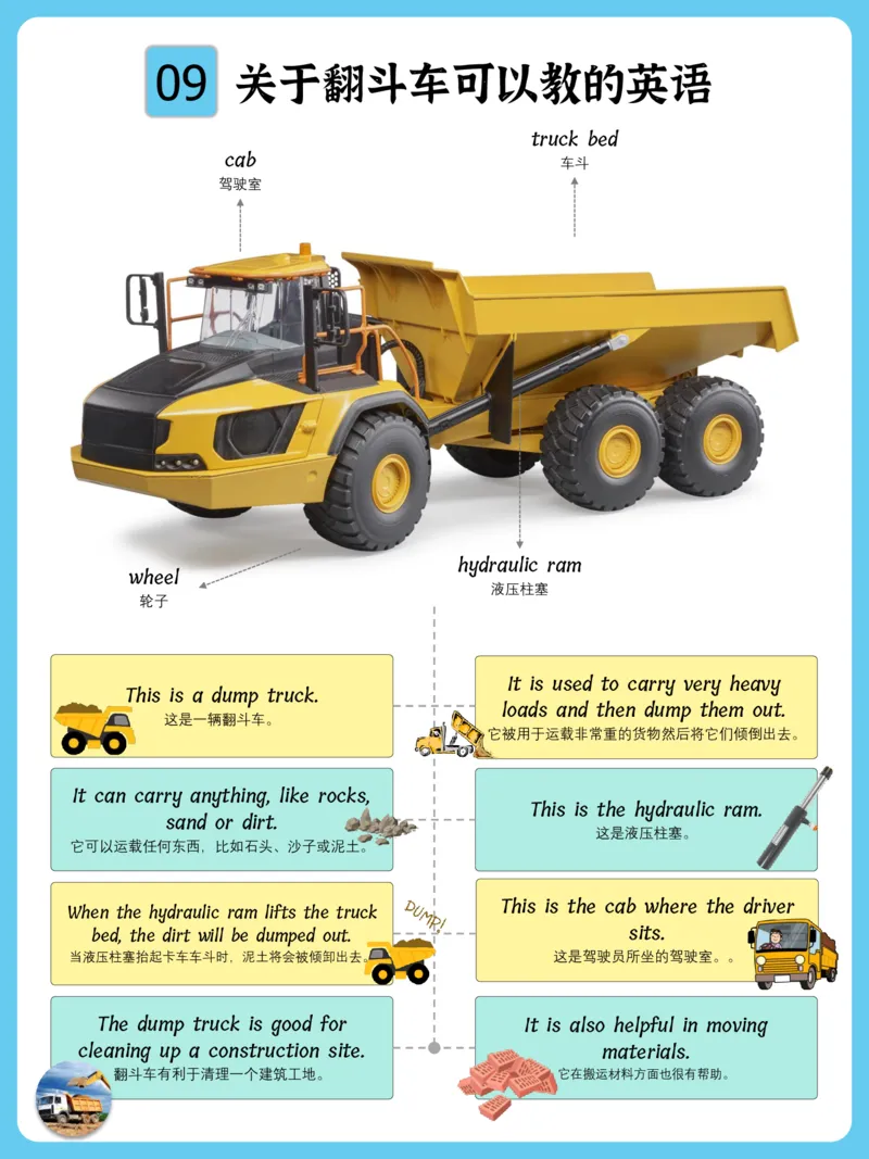 火爆的英语口语思维导图_《小学思维导图》_思维导图语数英第二套_英语_火爆的英语口语思维导图