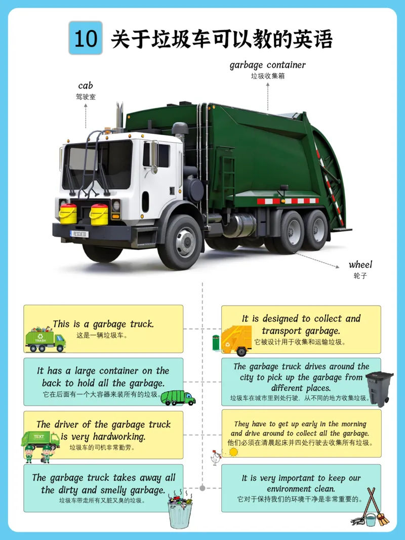 火爆的英语口语思维导图_《小学思维导图》_思维导图语数英第二套_英语_火爆的英语口语思维导图