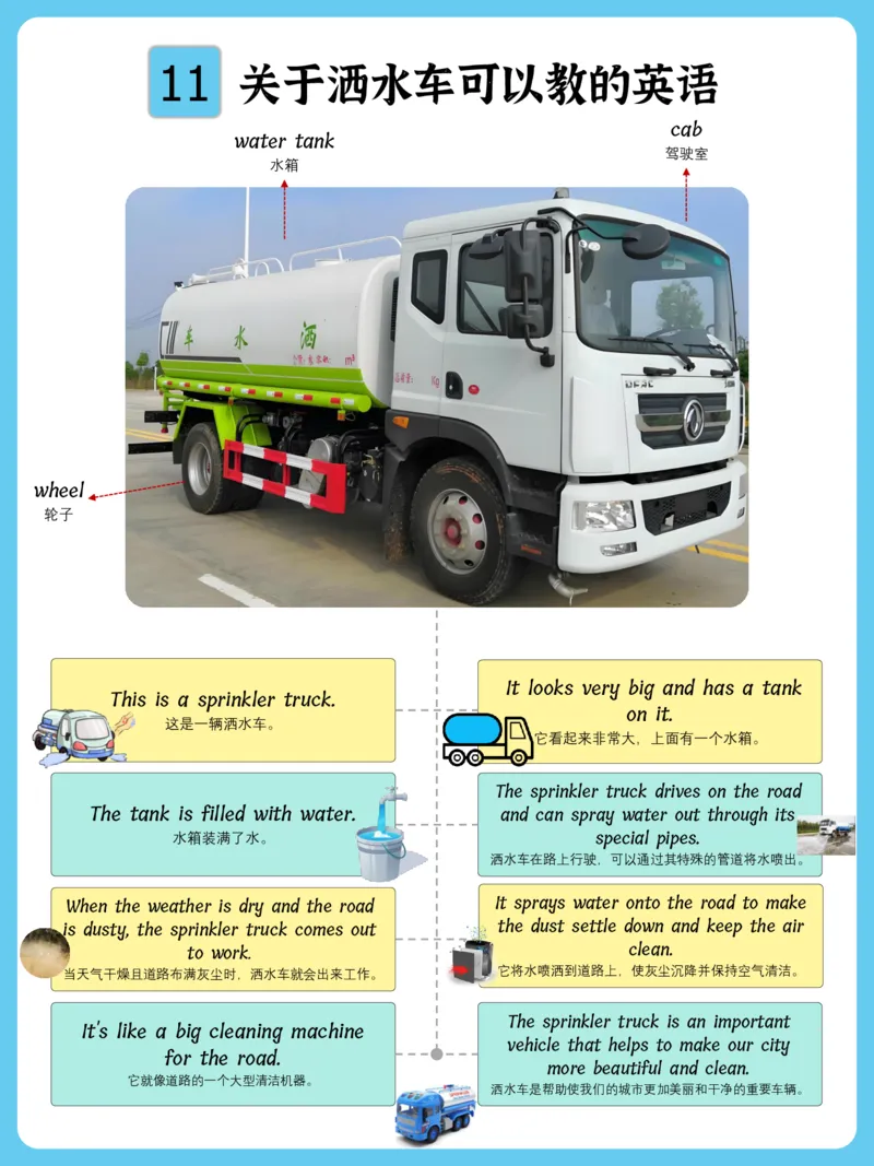 火爆的英语口语思维导图_《小学思维导图》_思维导图语数英第二套_英语_火爆的英语口语思维导图