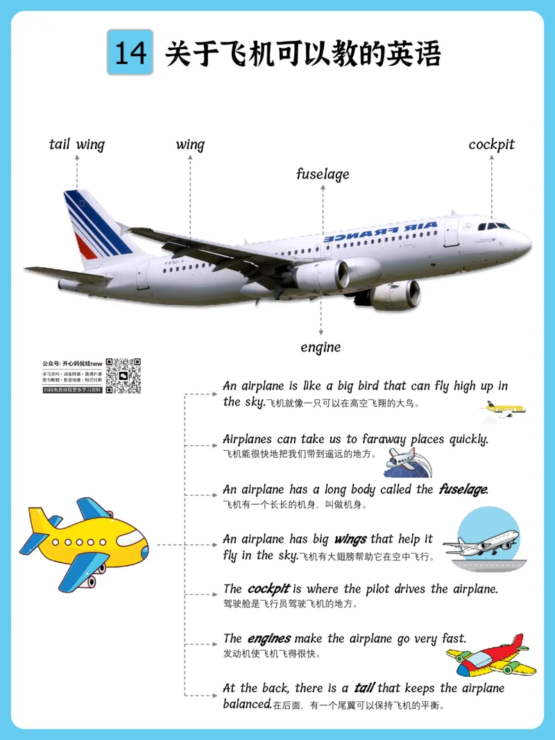 火爆的英语口语思维导图_《小学思维导图》_思维导图语数英第二套_英语_火爆的英语口语思维导图