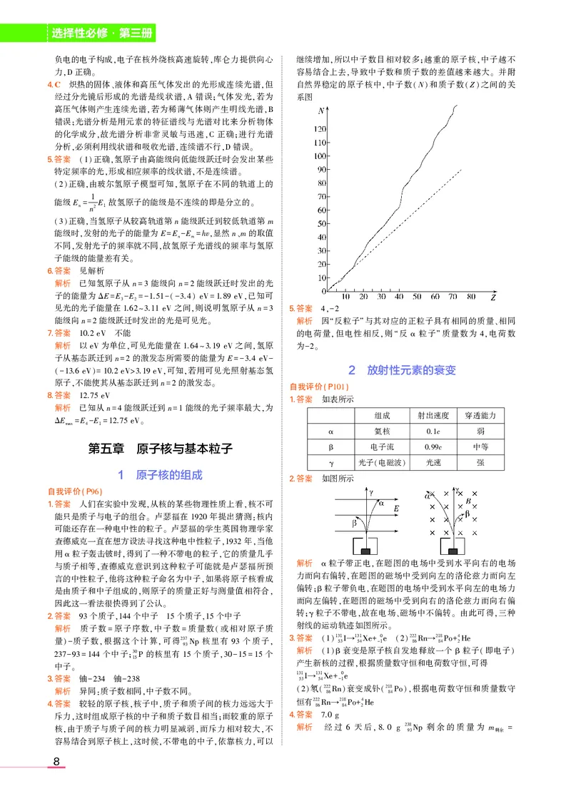 物理教科选择性必修3教材习题答案_高中全套电子教材及答案。_02高中教材参考答案_高中物理_教科版