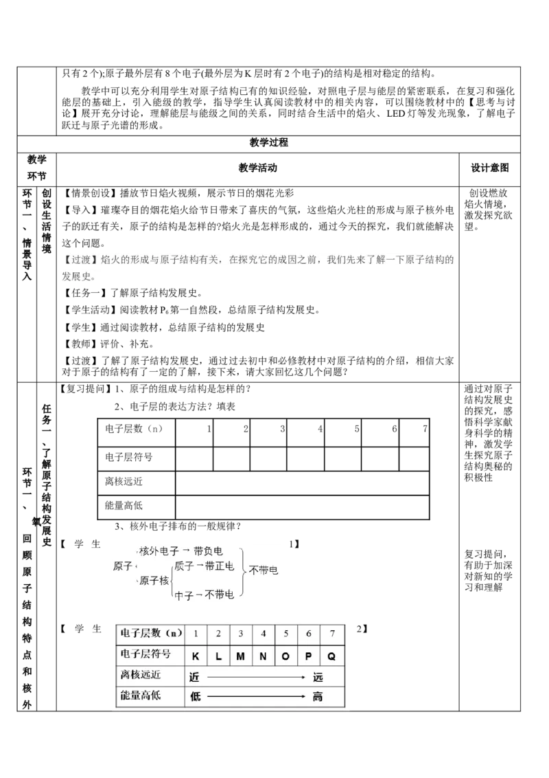 1.1.1能层与能级基态与激发态原子光谱（教学设计）-（人教版2019选修第二册）_高化_595801221724高中化学新人教版选择性必修一二三电子版教案PPT课件高中试卷_选择性必修2册（人教版）