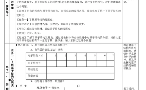 1.1.1能层与能级基态与激发态原子光谱（教学设计）-（人教版2019选修第二册）_高化_595801221724高中化学新人教版选择性必修一二三电子版教案PPT课件高中试卷_选择性必修2册（人教版）