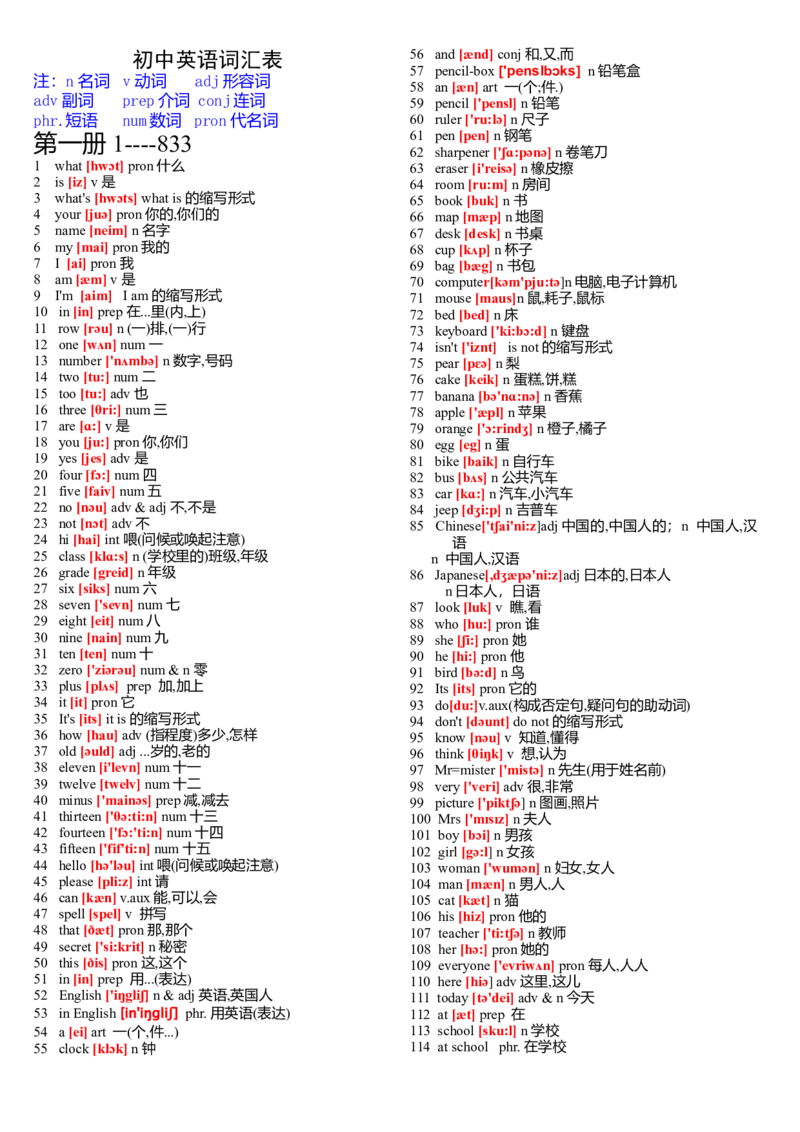中考英语初中英语单词表大全(2182个带音标)-569b8390e5a6_内蒙古中考真题_赠品_初中英语资料