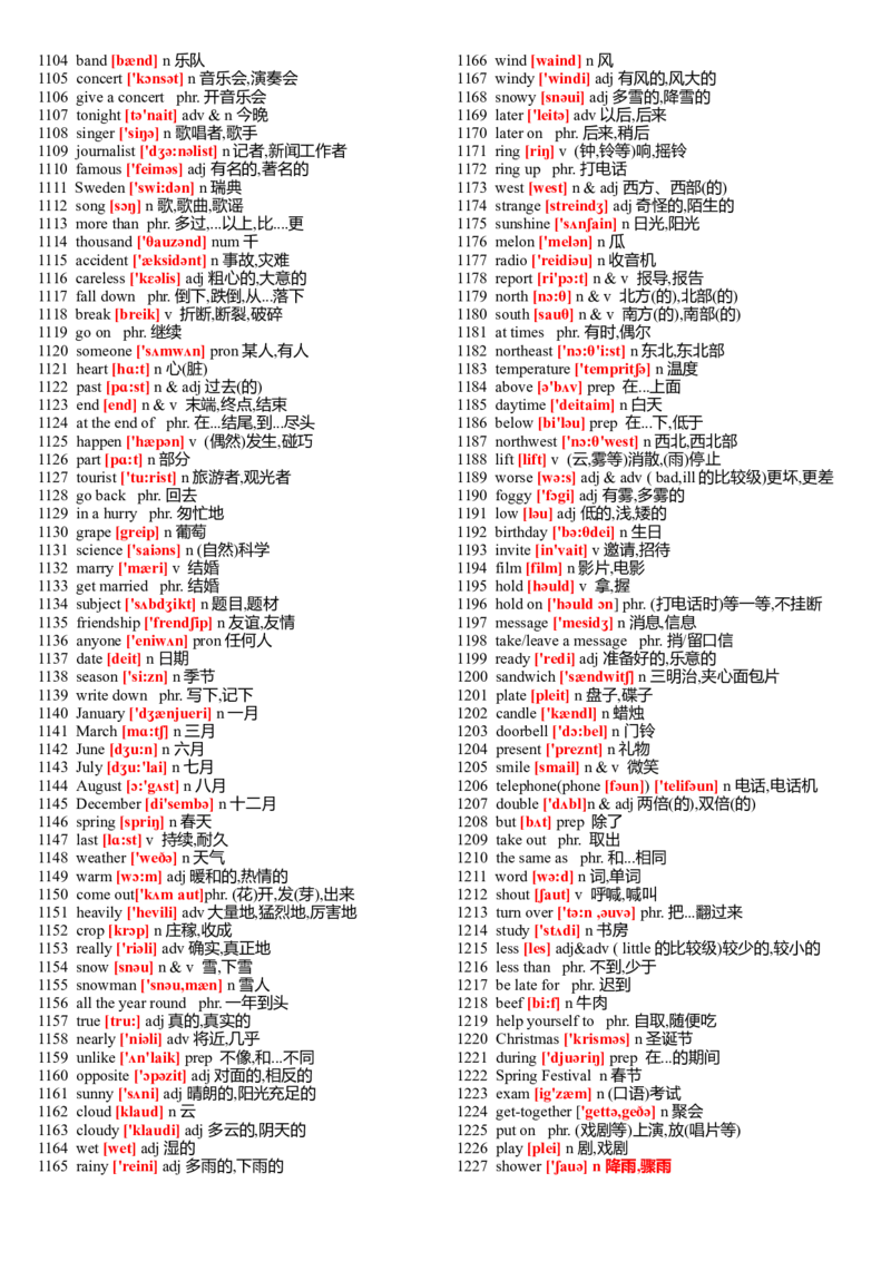 中考英语初中英语单词表大全(2182个带音标)-569b8390e5a6_内蒙古中考真题_赠品_初中英语资料