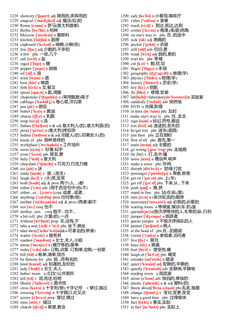 中考英语初中英语单词表大全(2182个带音标)-569b8390e5a6_内蒙古中考真题_赠品_初中英语资料