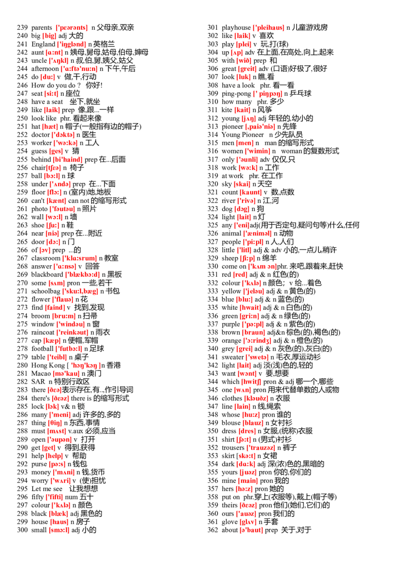 中考英语初中英语单词表大全(2182个带音标)-569b8390e5a6_内蒙古中考真题_赠品_初中英语资料