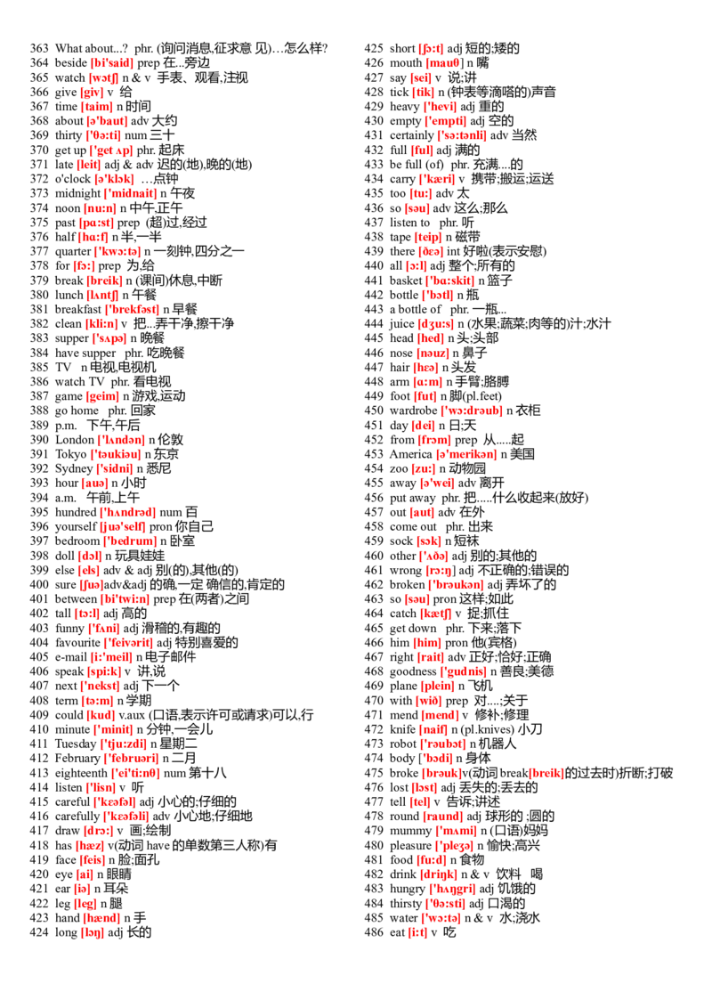中考英语初中英语单词表大全(2182个带音标)-569b8390e5a6_内蒙古中考真题_赠品_初中英语资料
