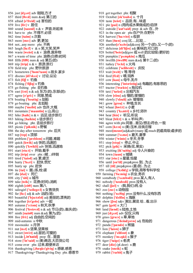 中考英语初中英语单词表大全(2182个带音标)-569b8390e5a6_内蒙古中考真题_赠品_初中英语资料