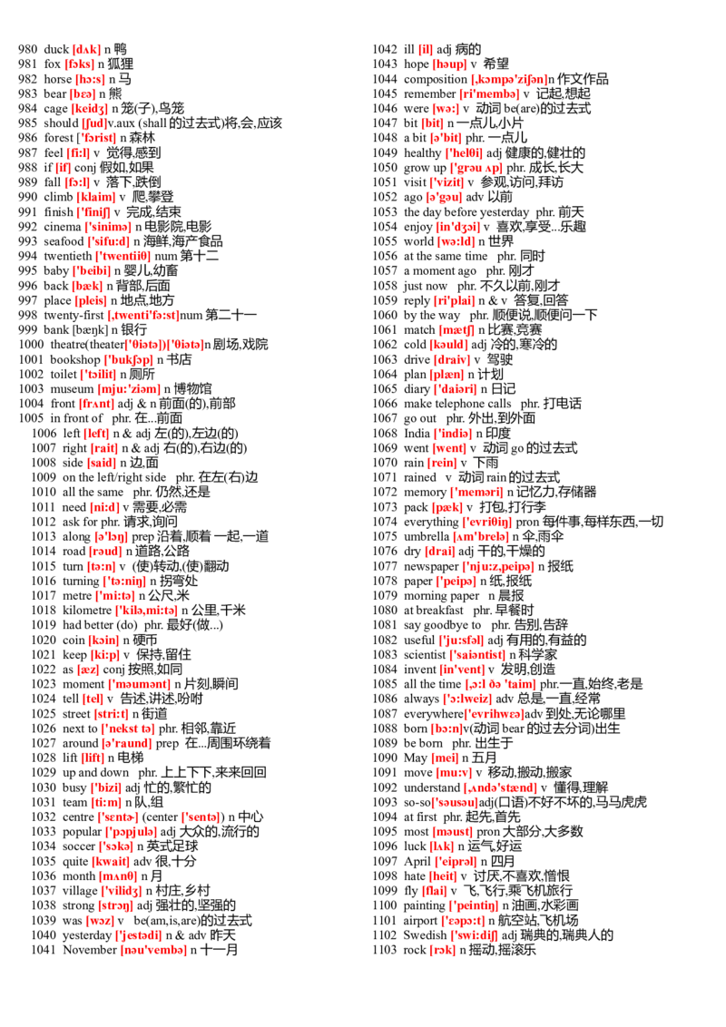 中考英语初中英语单词表大全(2182个带音标)-569b8390e5a6_内蒙古中考真题_赠品_初中英语资料