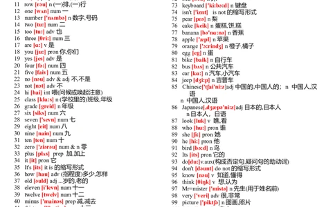 中考英语初中英语单词表大全(2182个带音标)-569b8390e5a6_内蒙古中考真题_赠品_初中英语资料