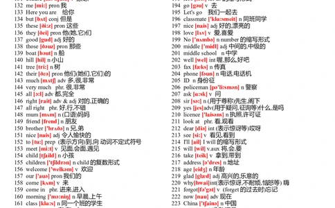 中考英语初中英语单词表大全(2182个带音标)-569b8390e5a6_内蒙古中考真题_赠品_初中英语资料