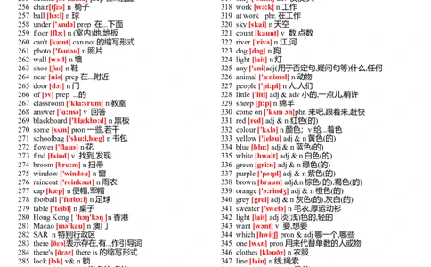 中考英语初中英语单词表大全(2182个带音标)-569b8390e5a6_内蒙古中考真题_赠品_初中英语资料
