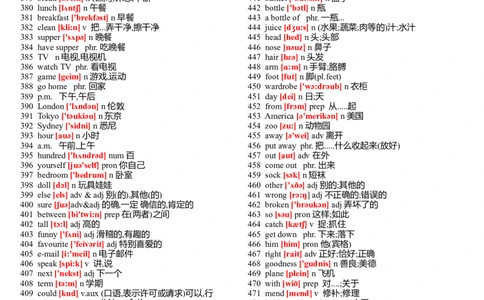 中考英语初中英语单词表大全(2182个带音标)-569b8390e5a6_内蒙古中考真题_赠品_初中英语资料