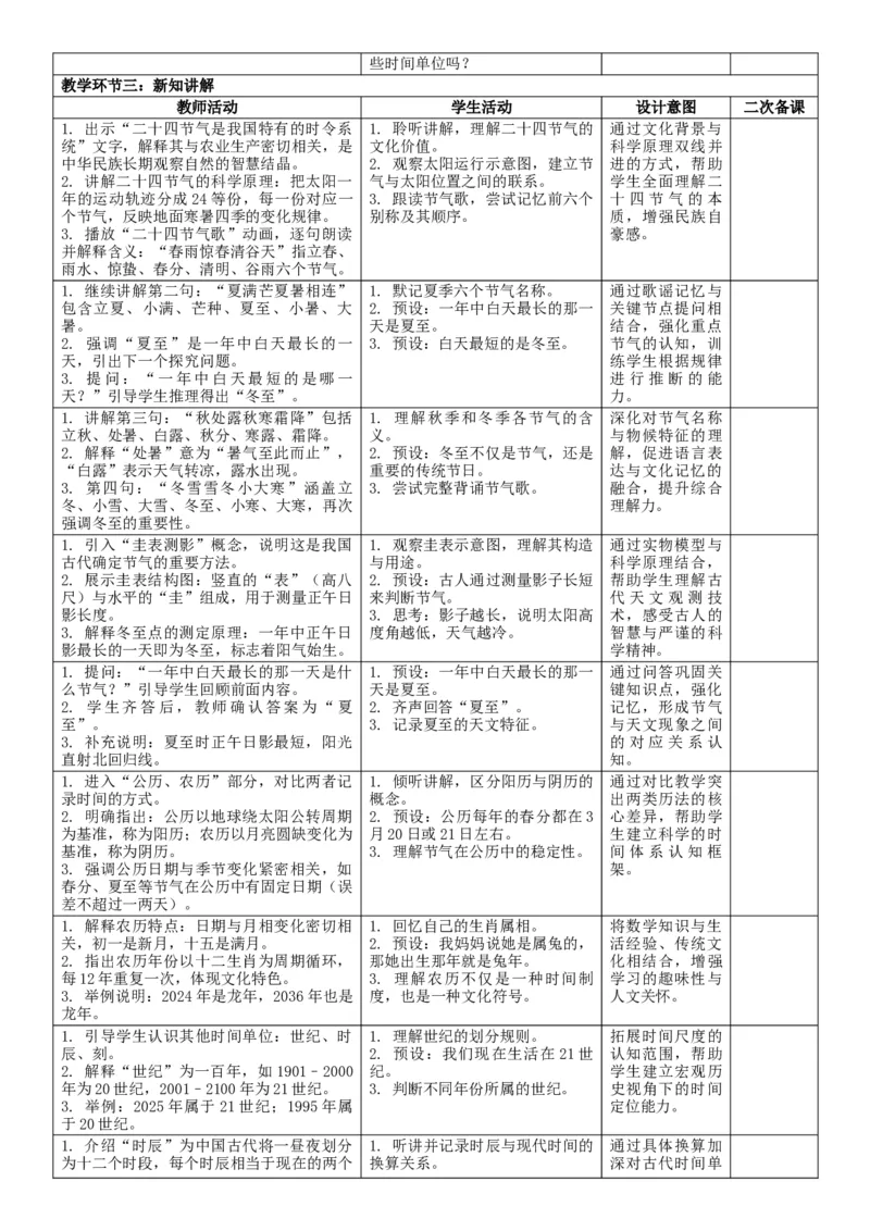 综合实践活动年、月、日的秘密_26春人教版数学三下_00、教案3套完整版_第2套表格式核心素养教案-全册合在一起_单元教案_无反思版