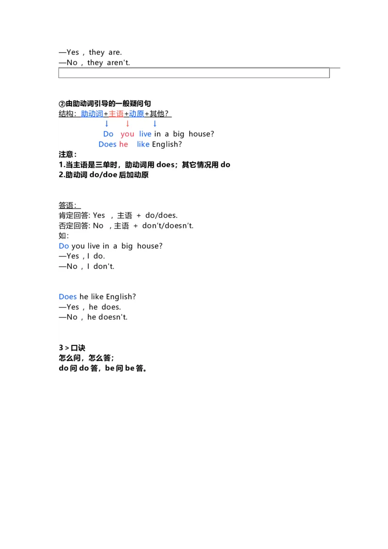 教科版小学英语三起四上Unit4知识点_《小学各科知识点》_小学英语《知识梳理》3-6年级上下册_上册_教科版小学英语3-6年级上册_四上