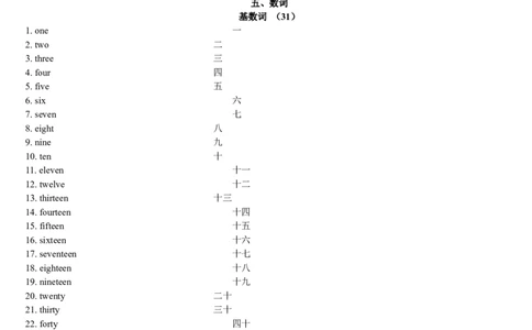 中考1600按词性分类-398b33453a7e_内蒙古中考真题_赠品_初中英语资料