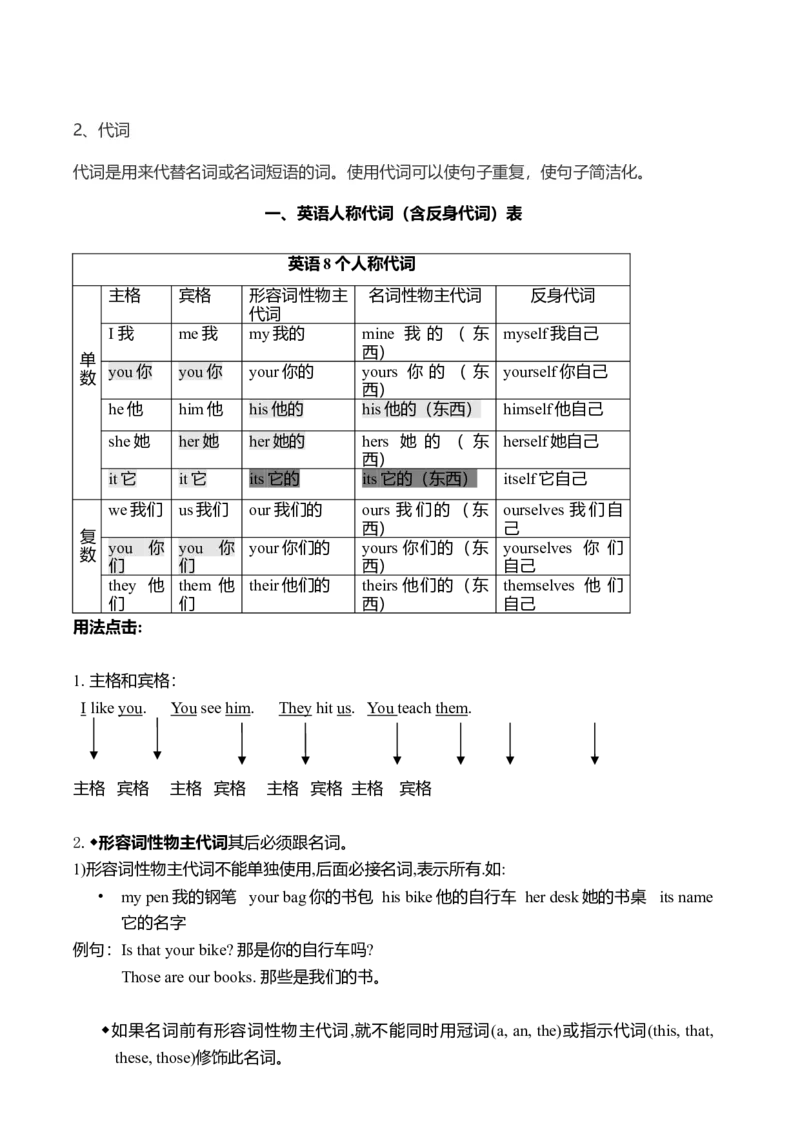 初一英语语法大全-712dcd0dd330_内蒙古中考真题_赠品_初中英语资料