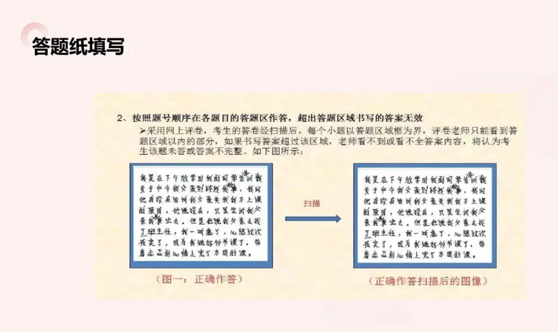 高起专成人高考考前秘籍(1)_成考_成考专科-所有考试科目-近10年真题和答案+2026备考通关资料大全