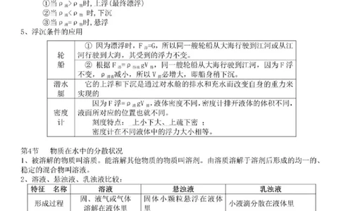 浙教版初中科学八年级上册知识点_24秋《初中各科知识点梳理》_初中科学《知识梳理》7-9年级上下册_浙教版初中科学7-9年级上下册知识梳理
