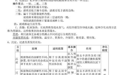 浙教版初中科学八年级上册知识点_24秋《初中各科知识点梳理》_初中科学《知识梳理》7-9年级上下册_浙教版初中科学7-9年级上下册知识梳理