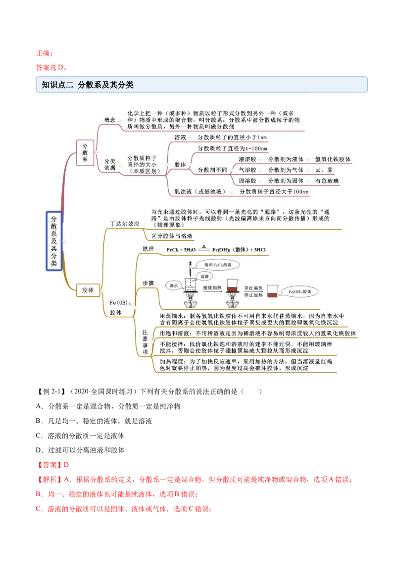 1.1物质的分类及转化（精讲）-（人教版）解析版_高化_595801221724高中化学新人教版选择性必修一二三电子版教案PPT课件高中试卷_必修一册（人教版）_专项练习