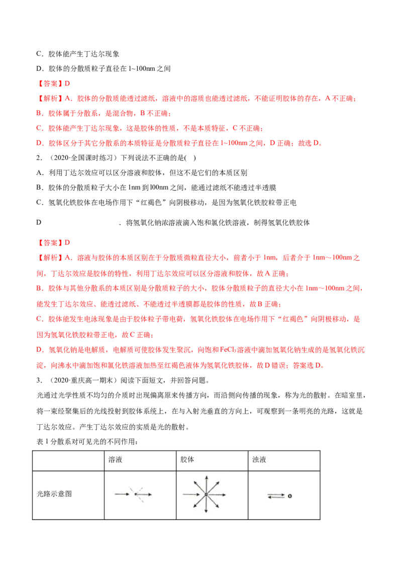 1.1物质的分类及转化（精讲）-（人教版）解析版_高化_595801221724高中化学新人教版选择性必修一二三电子版教案PPT课件高中试卷_必修一册（人教版）_专项练习