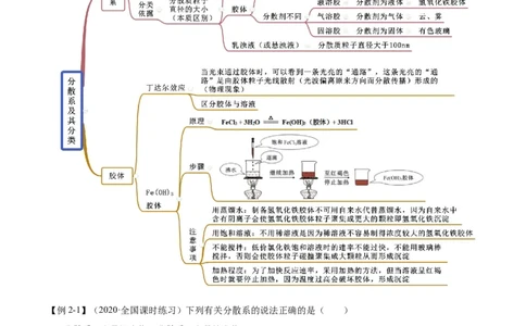 1.1物质的分类及转化（精讲）-（人教版）解析版_高化_595801221724高中化学新人教版选择性必修一二三电子版教案PPT课件高中试卷_必修一册（人教版）_专项练习