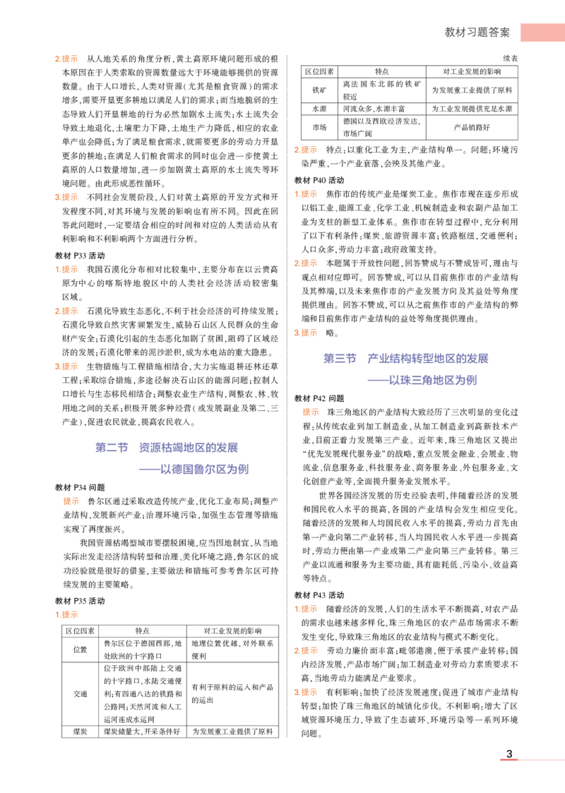 选择性必修2鲁教地理教材习题答案_高中全套电子教材及答案。_02高中教材参考答案_高中地理_鲁教版