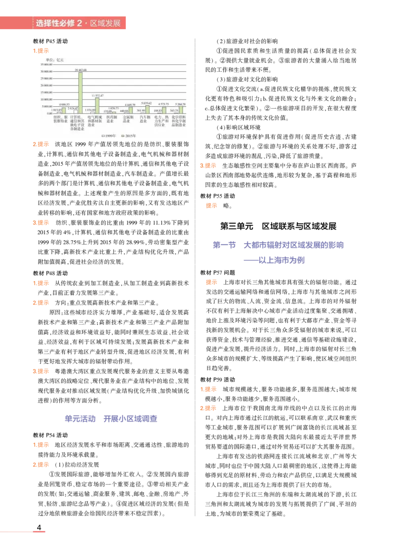 选择性必修2鲁教地理教材习题答案_高中全套电子教材及答案。_02高中教材参考答案_高中地理_鲁教版