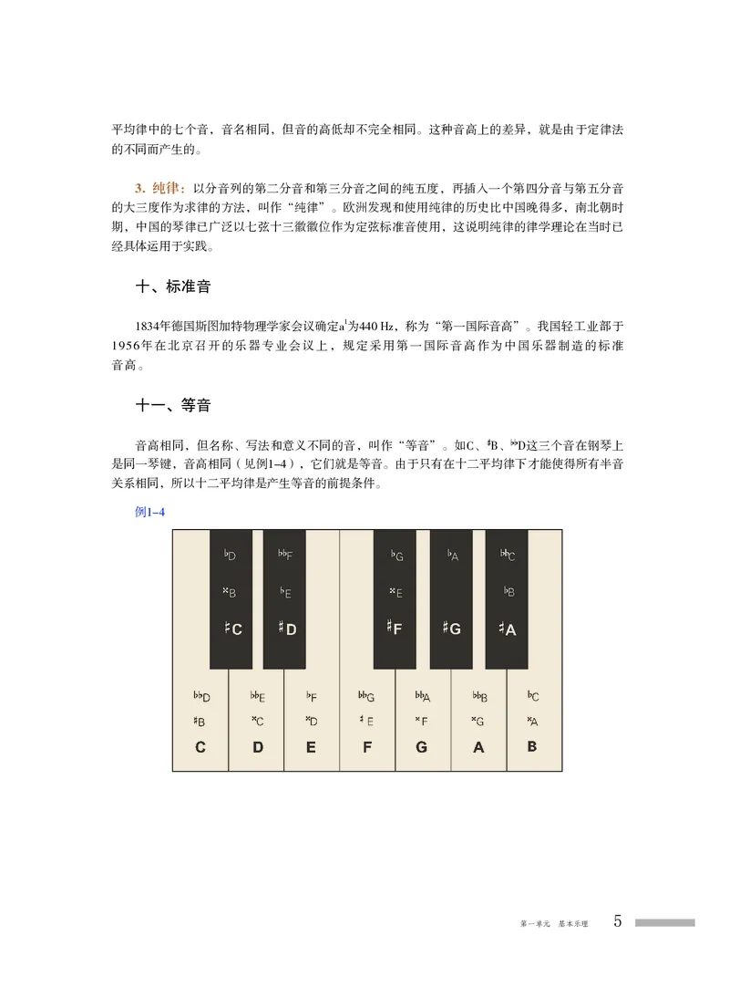 普通高中教科书&middot;音乐选择性必修5音乐基础理论_高中全套电子教材及答案。_01高中电子教材全套_音乐_粤教花城版_高中年级_选择性必修5音乐基础理论