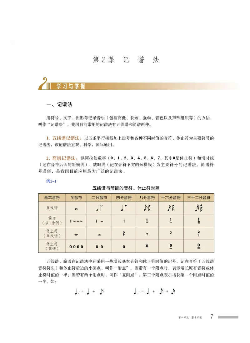 普通高中教科书&middot;音乐选择性必修5音乐基础理论_高中全套电子教材及答案。_01高中电子教材全套_音乐_粤教花城版_高中年级_选择性必修5音乐基础理论