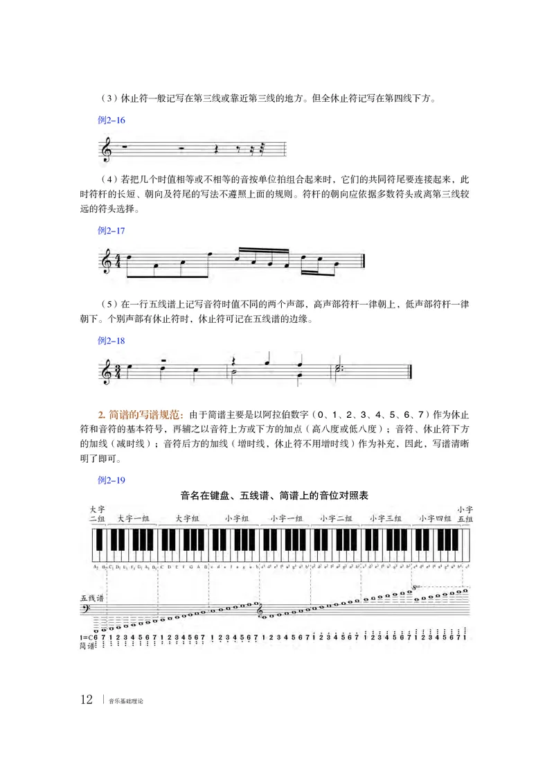 普通高中教科书&middot;音乐选择性必修5音乐基础理论_高中全套电子教材及答案。_01高中电子教材全套_音乐_粤教花城版_高中年级_选择性必修5音乐基础理论