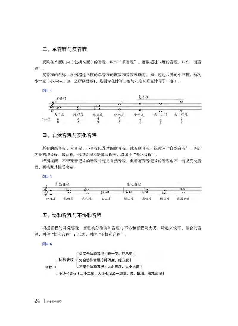 普通高中教科书&middot;音乐选择性必修5音乐基础理论_高中全套电子教材及答案。_01高中电子教材全套_音乐_粤教花城版_高中年级_选择性必修5音乐基础理论