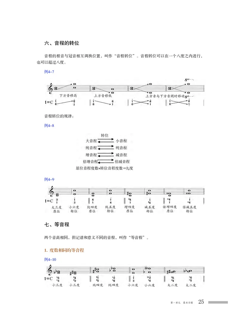 普通高中教科书&middot;音乐选择性必修5音乐基础理论_高中全套电子教材及答案。_01高中电子教材全套_音乐_粤教花城版_高中年级_选择性必修5音乐基础理论