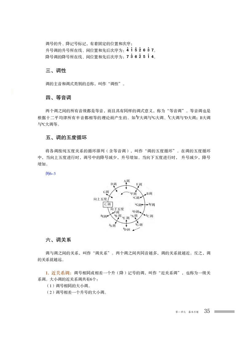 普通高中教科书&middot;音乐选择性必修5音乐基础理论_高中全套电子教材及答案。_01高中电子教材全套_音乐_粤教花城版_高中年级_选择性必修5音乐基础理论
