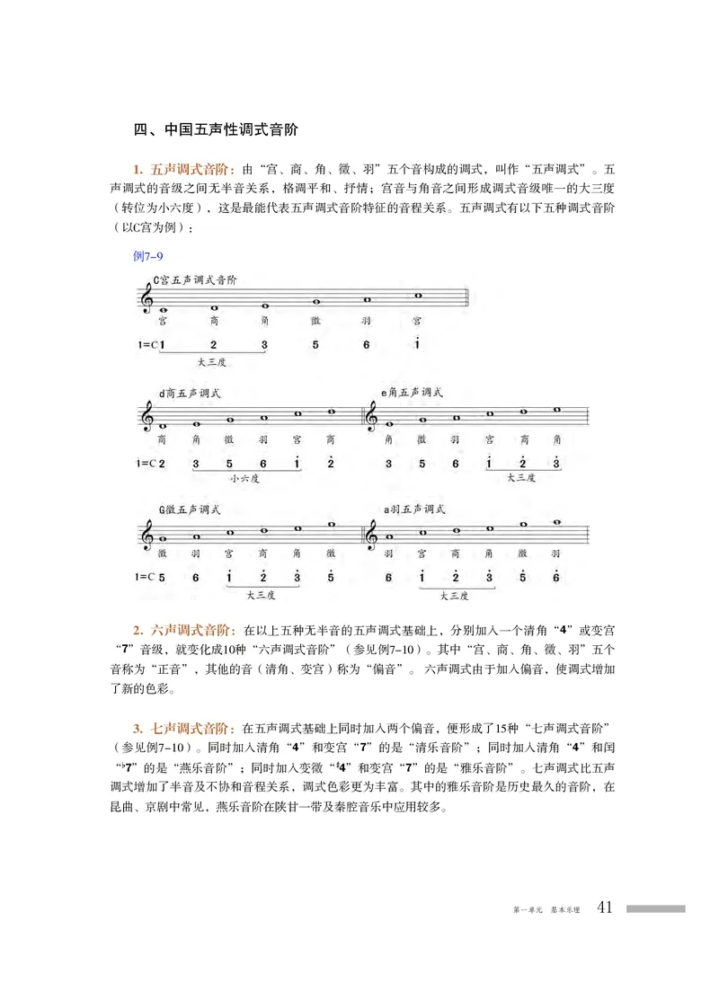 普通高中教科书&middot;音乐选择性必修5音乐基础理论_高中全套电子教材及答案。_01高中电子教材全套_音乐_粤教花城版_高中年级_选择性必修5音乐基础理论